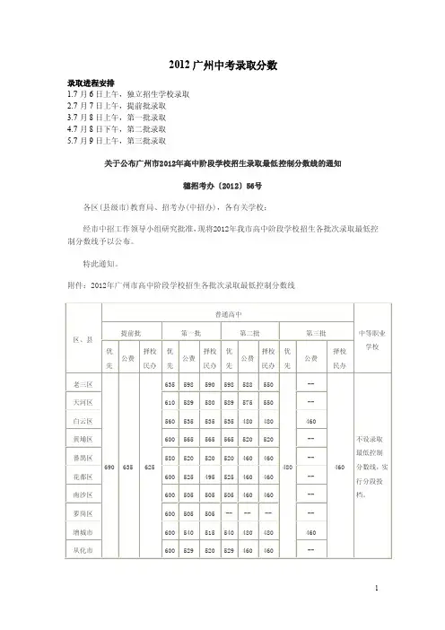2012广东广州中考录取分数线