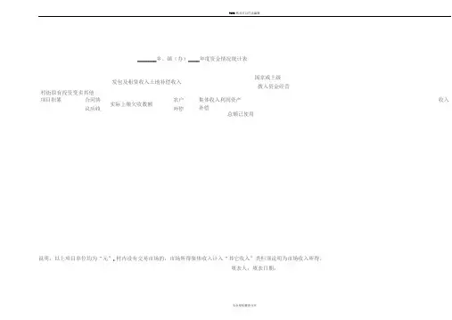 农村“三资”管理台帐