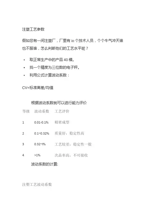 注塑工艺参数