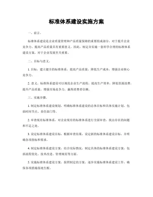 标准体系建设实施方案