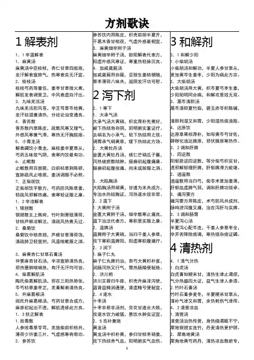 六版方剂歌诀(中国中医药出版社版本)