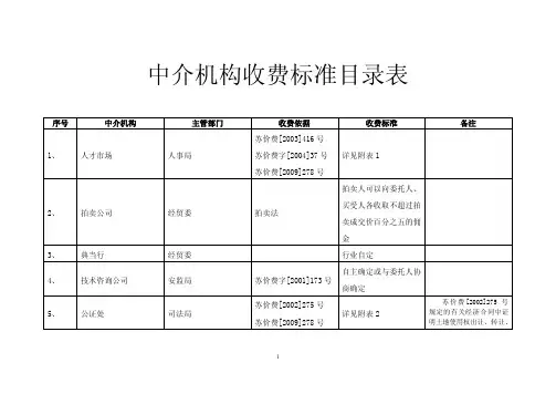 532-中介机构收费标准目录表