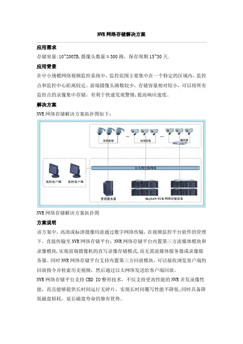 监控存储的方案说明