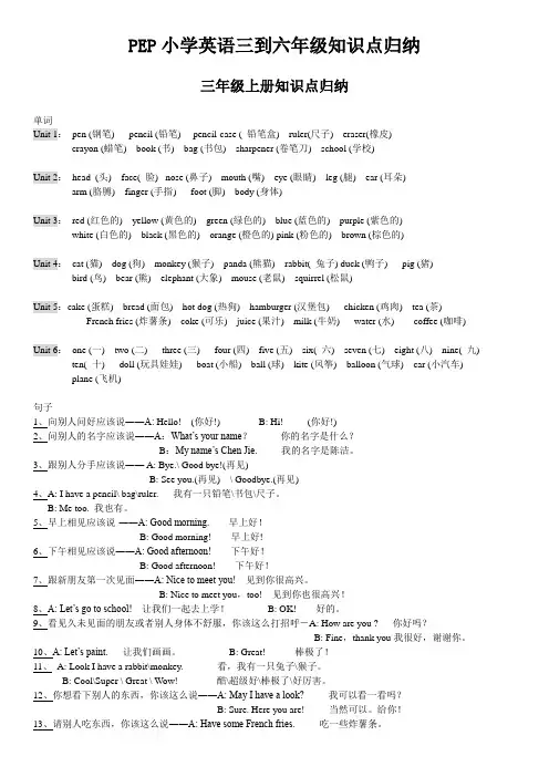 (完整版)PEP小学三年级到六年级英语知识点归纳-精版