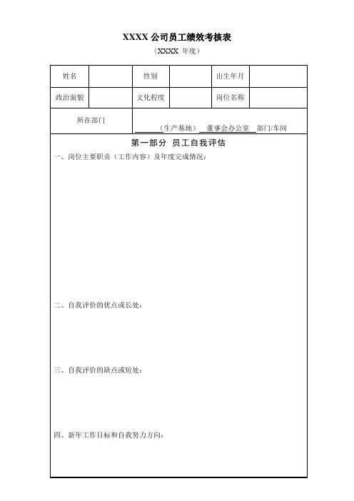 年度员工绩效考核表模板