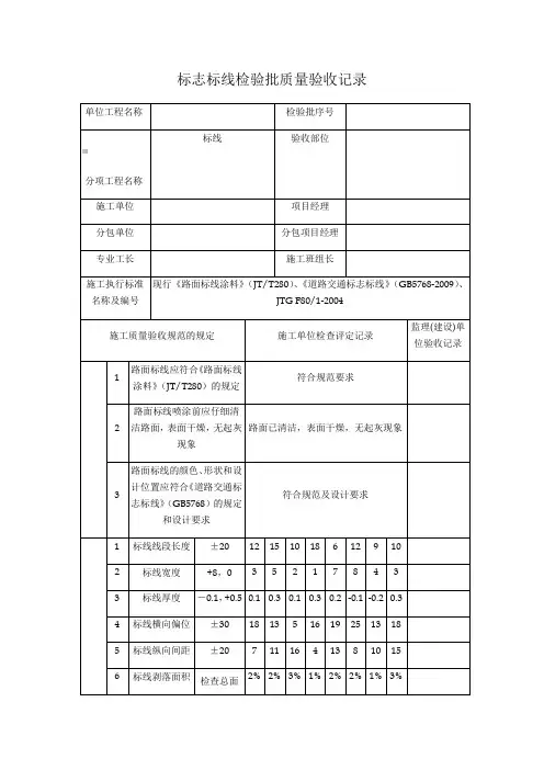 标志标线检验批质量验收记录