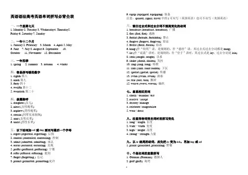 高考英语听力单词拼写必背全表