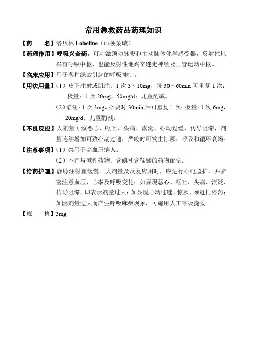常用急救药品药理知识