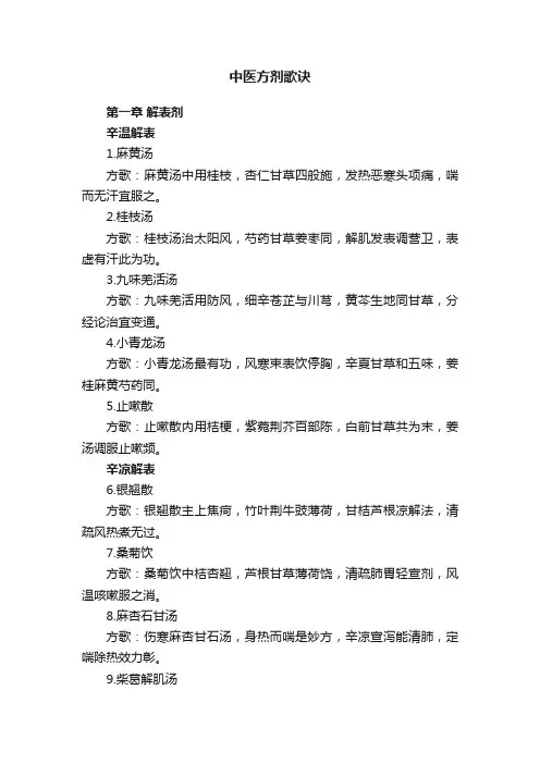 中医方剂歌诀