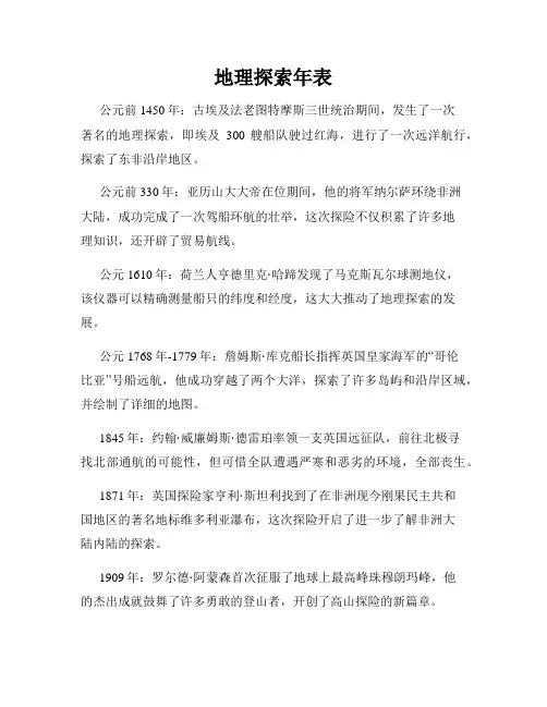 地理探索年表