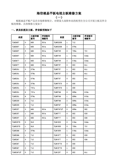 海信液晶平板电视主板维修方案(一)