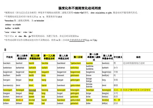 德语不规则动词变化表 精编注释版
