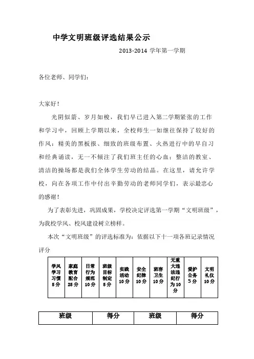 文明班级评选结果公示