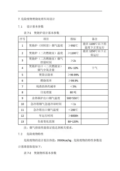 回转窑焚烧工艺方案