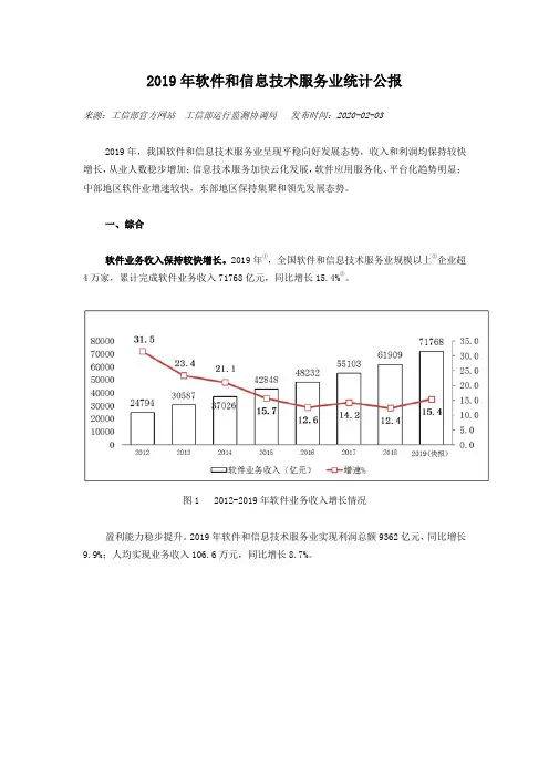 2019年软件和信息技术服务业统计公报