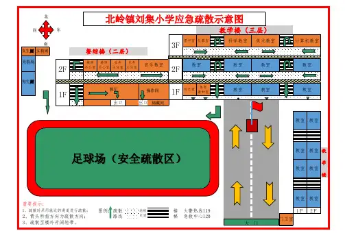 2刘集学校安全疏散示意图