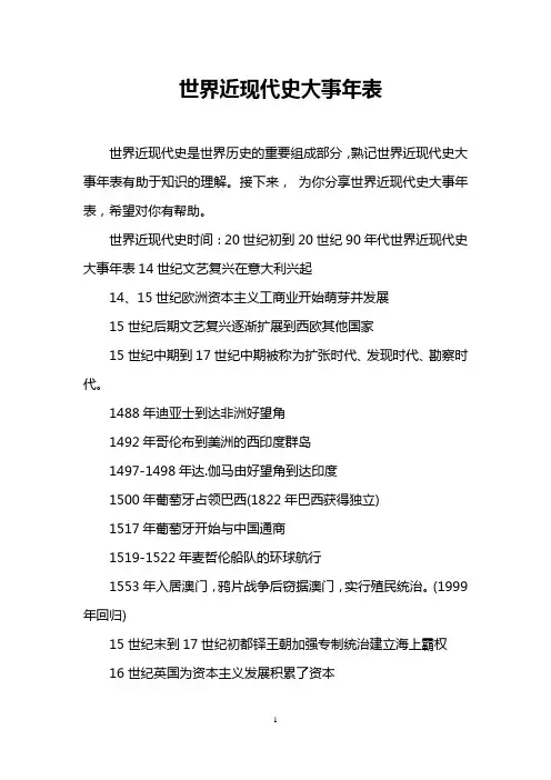 世界近现代史大事年表