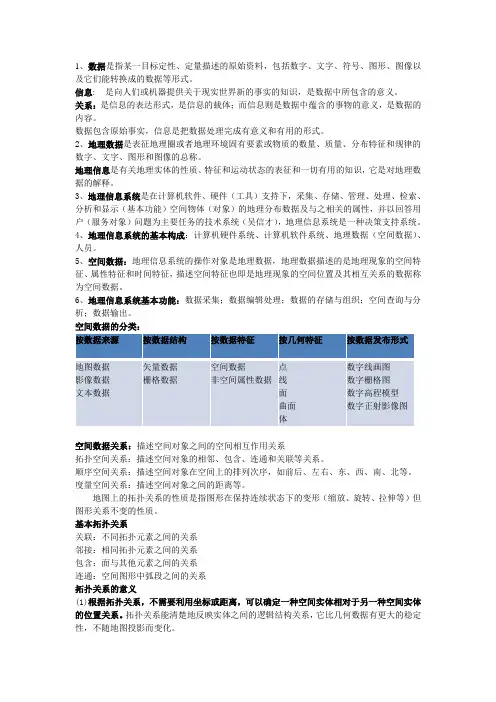 地理信息系统基本概念