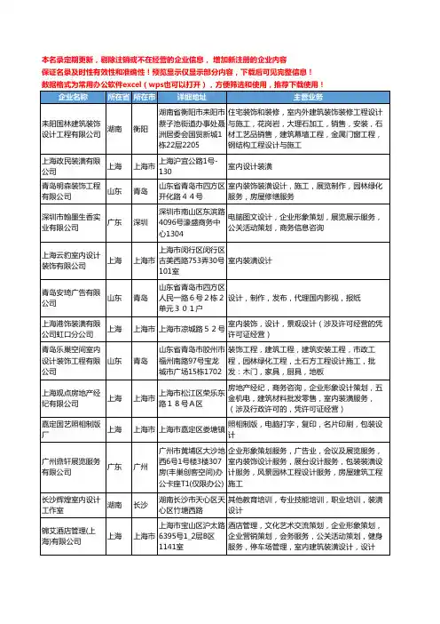 新版全国室内设计装潢工商企业公司商家名录名单联系方式大全5935家