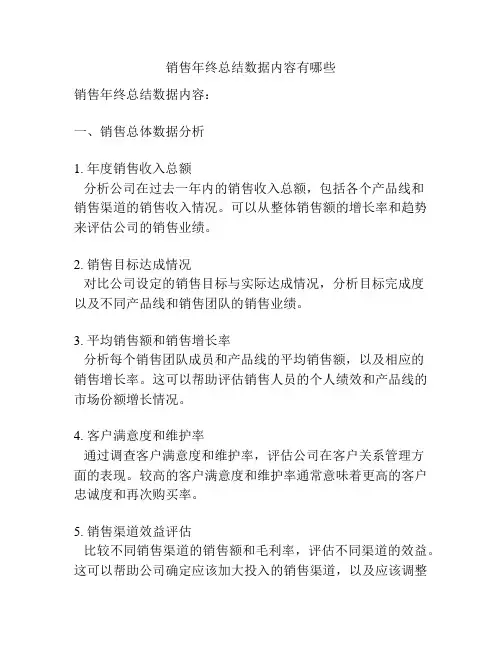 销售年终总结数据内容有哪些