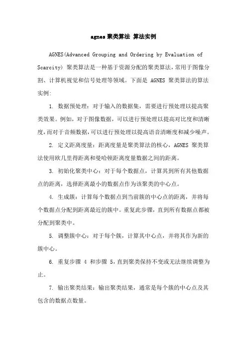 agnes聚类算法 算法实例
