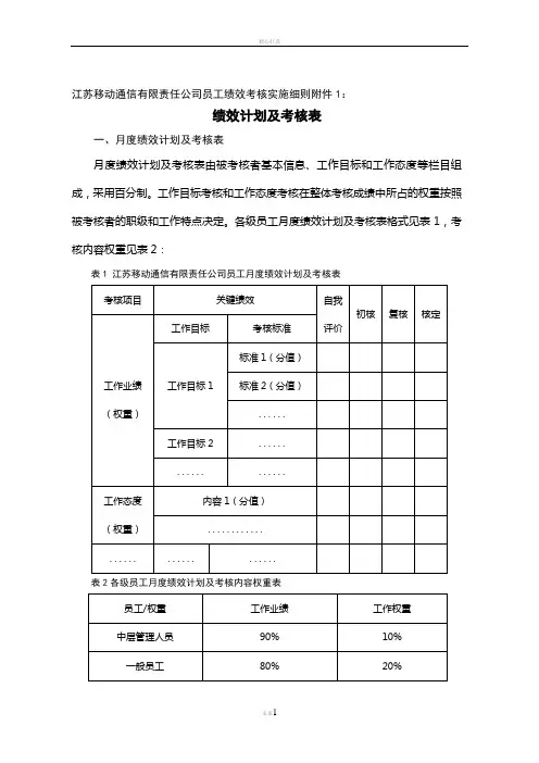 江苏移动通信有限责任公司员工绩效考核实施细则附件一(精)
