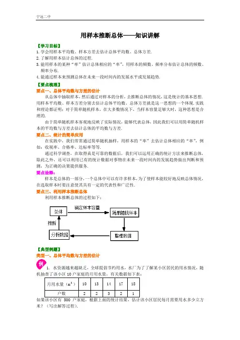 用样本推断总体 知识讲解