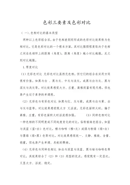 色彩三要素