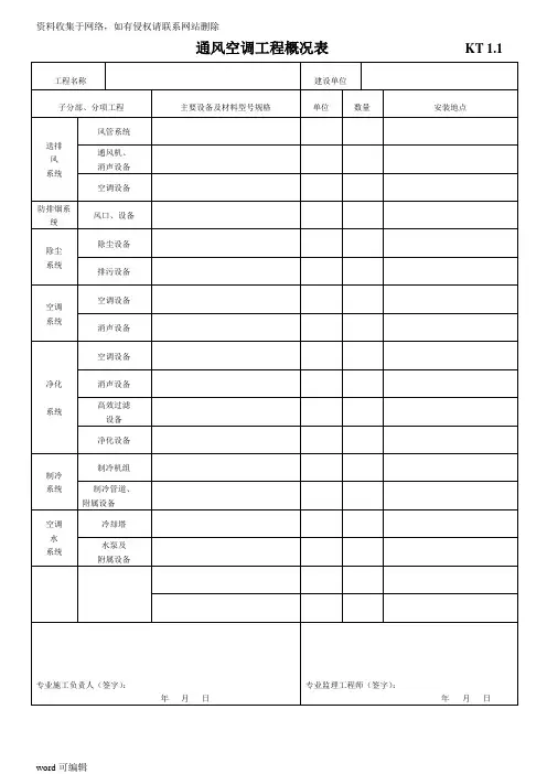 江苏暖通工程竣工验收表格资料讲解