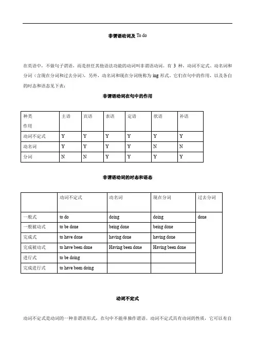 高中英语语法：非谓语复习之to do用法大全