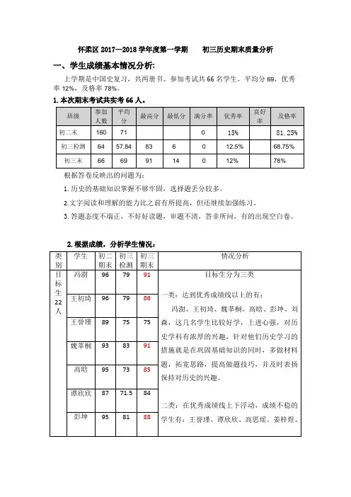 初三历史期末质量分析