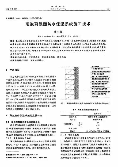 硬泡聚氨酯防水保温系统施工技术