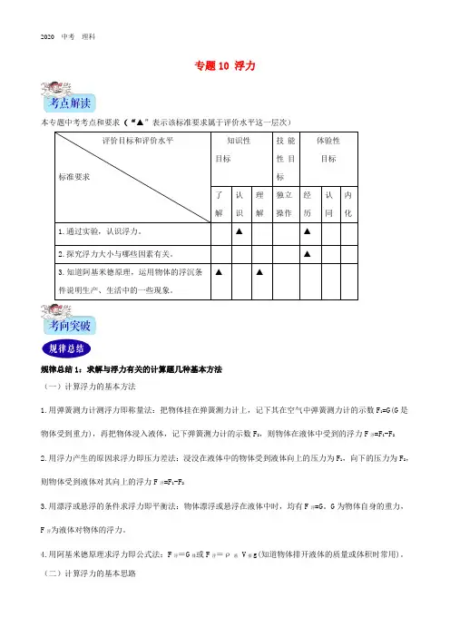 2020年中考物理专题10浮力