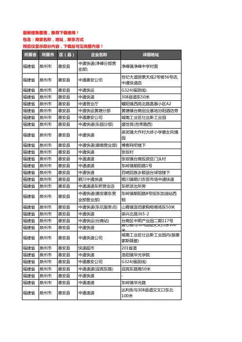 新版福建省泉州市惠安县中通快递企业公司商家户名录单联系方式地址大全29家