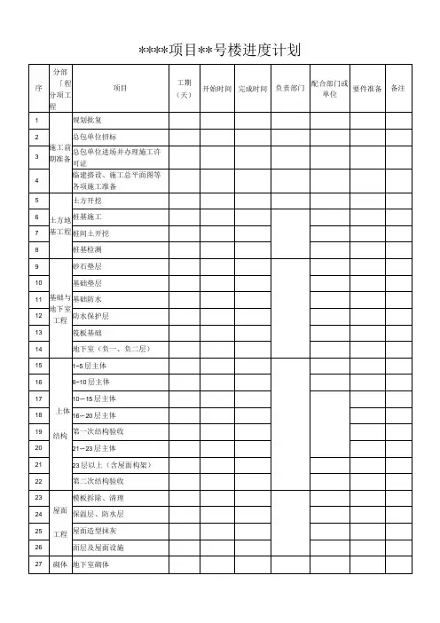 建筑施工进度计划表