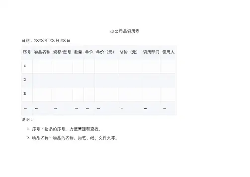 办公用品领用表格式