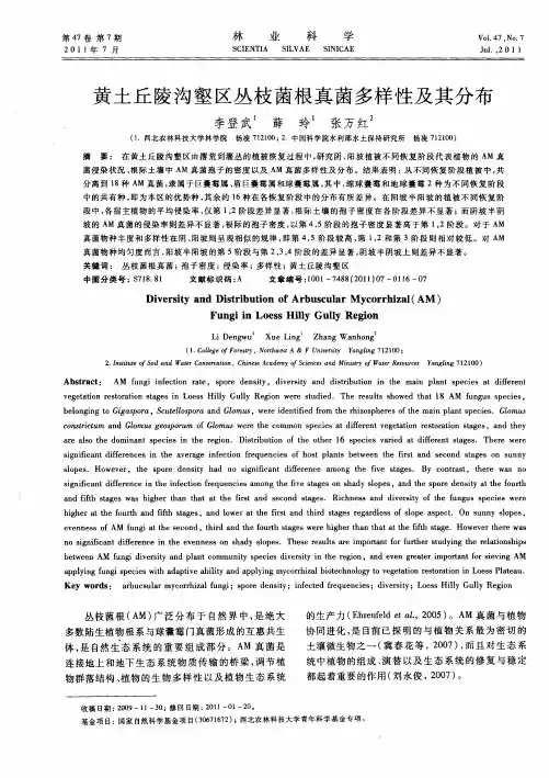 黄土丘陵沟壑区丛枝菌根真菌多样性及其分布