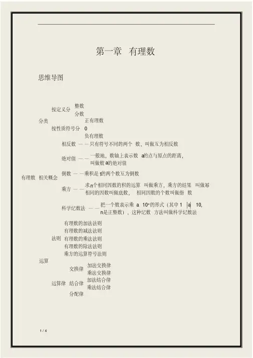 人教版七年级数学上册思维导图