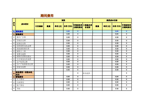 成本测算表【万科八大类】