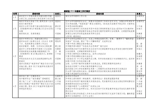 教研室2014教研工作行事历(tlg)