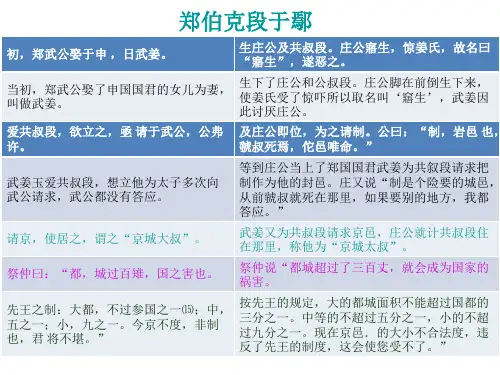 郑伯克段于鄢 原文及翻译(PPT文档)