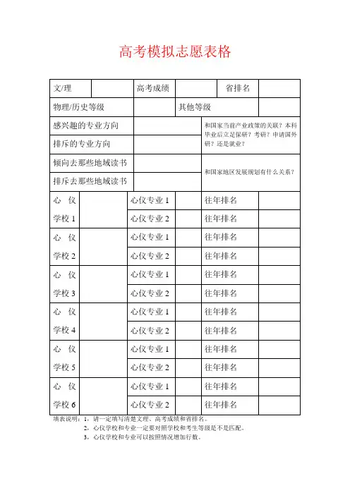 高考模拟志愿表格