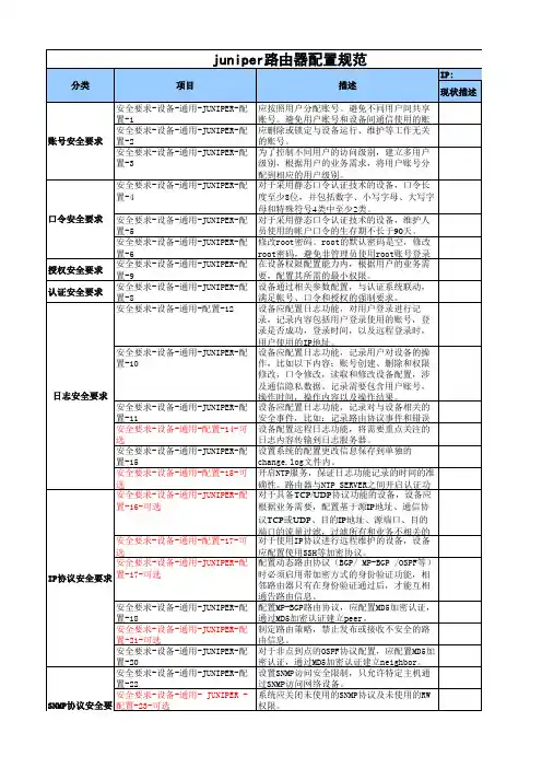 网络设备配置规范