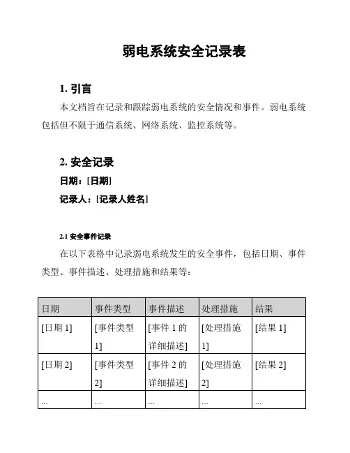 弱电系统安全记录表