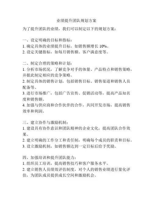 业绩提升团队规划方案
