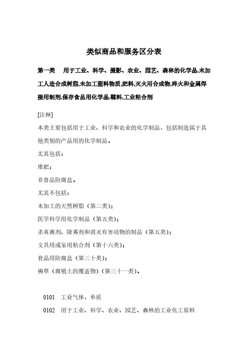 [VIP专享]分类表目录及主类商品选项
