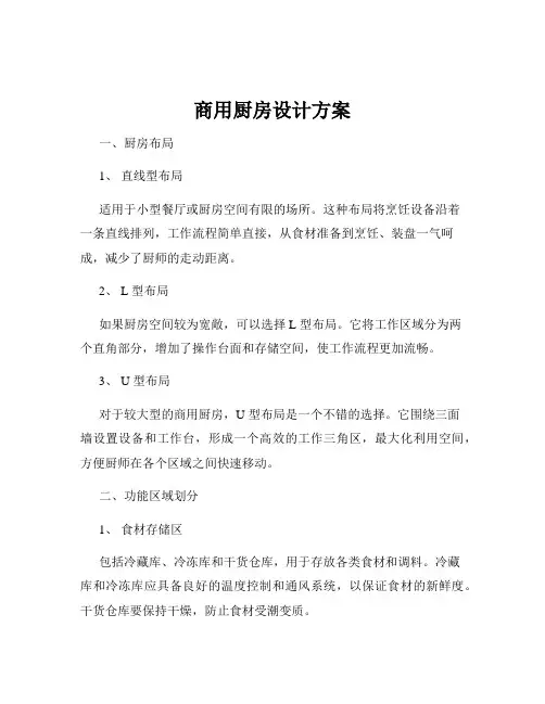 商用厨房设计方案