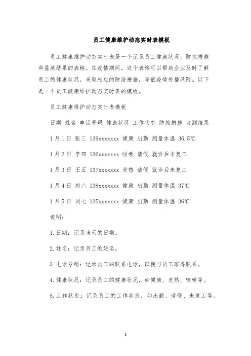 员工健康维护动态实时表模板