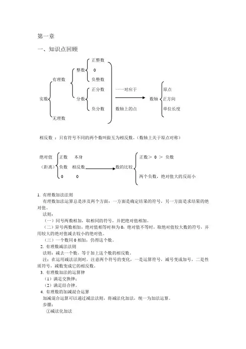 人教版七年级数学上册第一章知识点总结及阶梯练习