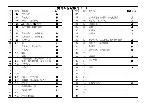 捷达保险片